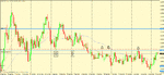 usd cad daily set up.gif