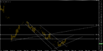 Chart_EUR_USD_Hourly_snapshot.png