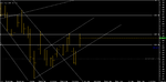 Chart_EUR_USD_Hourly_snapshot.png