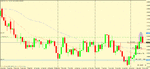 usd cad stop to breakeven.gif