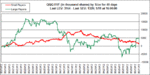 QQQ_large_player_volume.gif