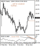 gbpjpy2000.gif