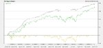 close-equity-vs-open1.jpg