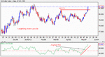 US%2BDollar%2BIndex.gif