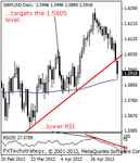 gbpusd200001b.gif