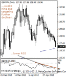 gbpjpy2000.gif