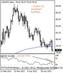 usdjpy20000000.gif