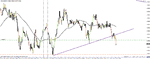 3 ducks audusd 21-5-12.gif