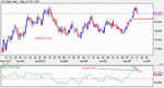 US%2BDollar%2BIndex.gif