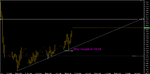 Chart_GBP_JPY_Hourly_snapshot.png