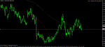 2012-05-22_audcad.gif