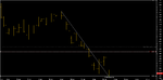 Chart_EUR_USD_Daily_snapshot.png