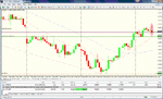 eur gbp 4h trigger.gif