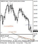 gbpjpy20000.gif