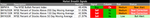 market-breadth-table_25-5-12.png