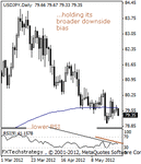 usdjpy20000000.gif