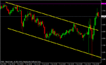 eurusd03.gif