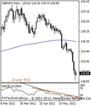 gbpjpy20000.gif