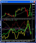 yen and USD sells are flying again .jpg