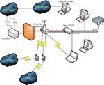 VPN Schematic.jpg