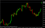 audusd06.gif