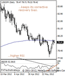 usdjpy20000000000.gif