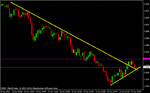 eurusd04.gif