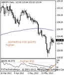 gbpjpy20000.gif