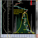 Normal distribution example.png