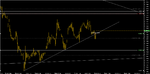 Chart_GBP_USD_Hourly_snapshot.png