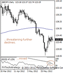 gbpjpy20000.gif