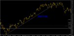 Chart_NZD_USD_4 Hours_snapshot2.png