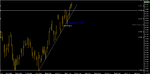 Chart_NZD_USD_4 Hours_snapshot.png