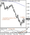 eurusd20000.gif