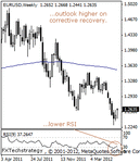 eurusd20000.gif