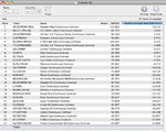 Futures_Weekly_list_15_6_12.png