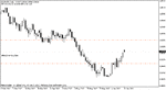 aud18jun.gif