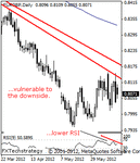 eurgbp200002.gif