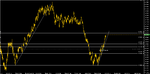 Chart_NZD_USD_4 Hours_snapshot.png