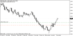 aud19jun.gif