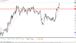 setup_usdjpy.gif