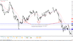 ftse_chart2.gif