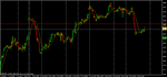 dow-cash-short-636.gif