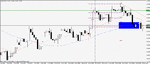 gbp usd long to 1.58 30 (r6) - stop hit -.gif