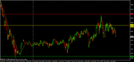 dow-cash-short-636-35-32.gif