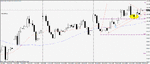 euj jpy long to 102.00 - stop to break even -.gif