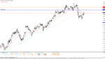 nzdusd.gif