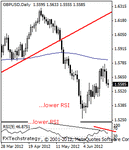 gbpusd200001b.gif