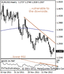 eurusd200000.gif