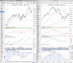 NDX_Weekly_22_6_12.png